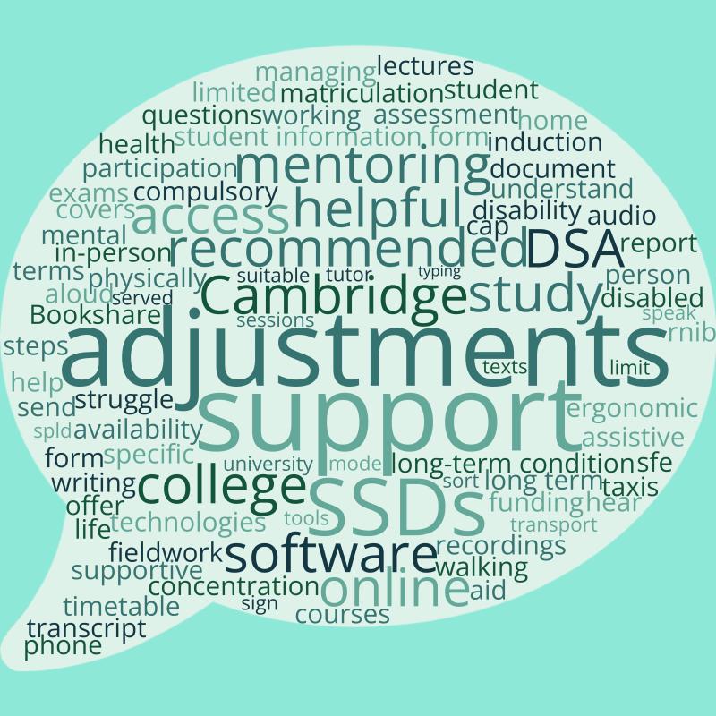 A word cloud showing some of the things that were discussed at the recent Welcome Event